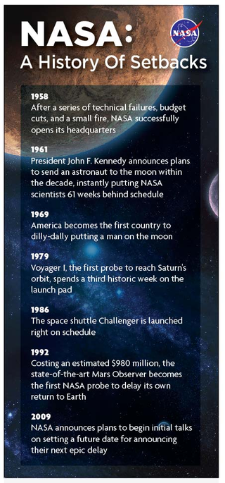 Illustration for article titled NASA Embarks On Epic Delay
